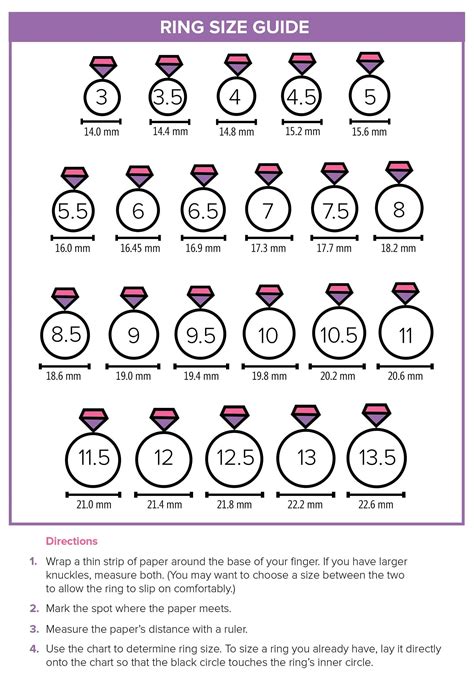 how to fit ring size